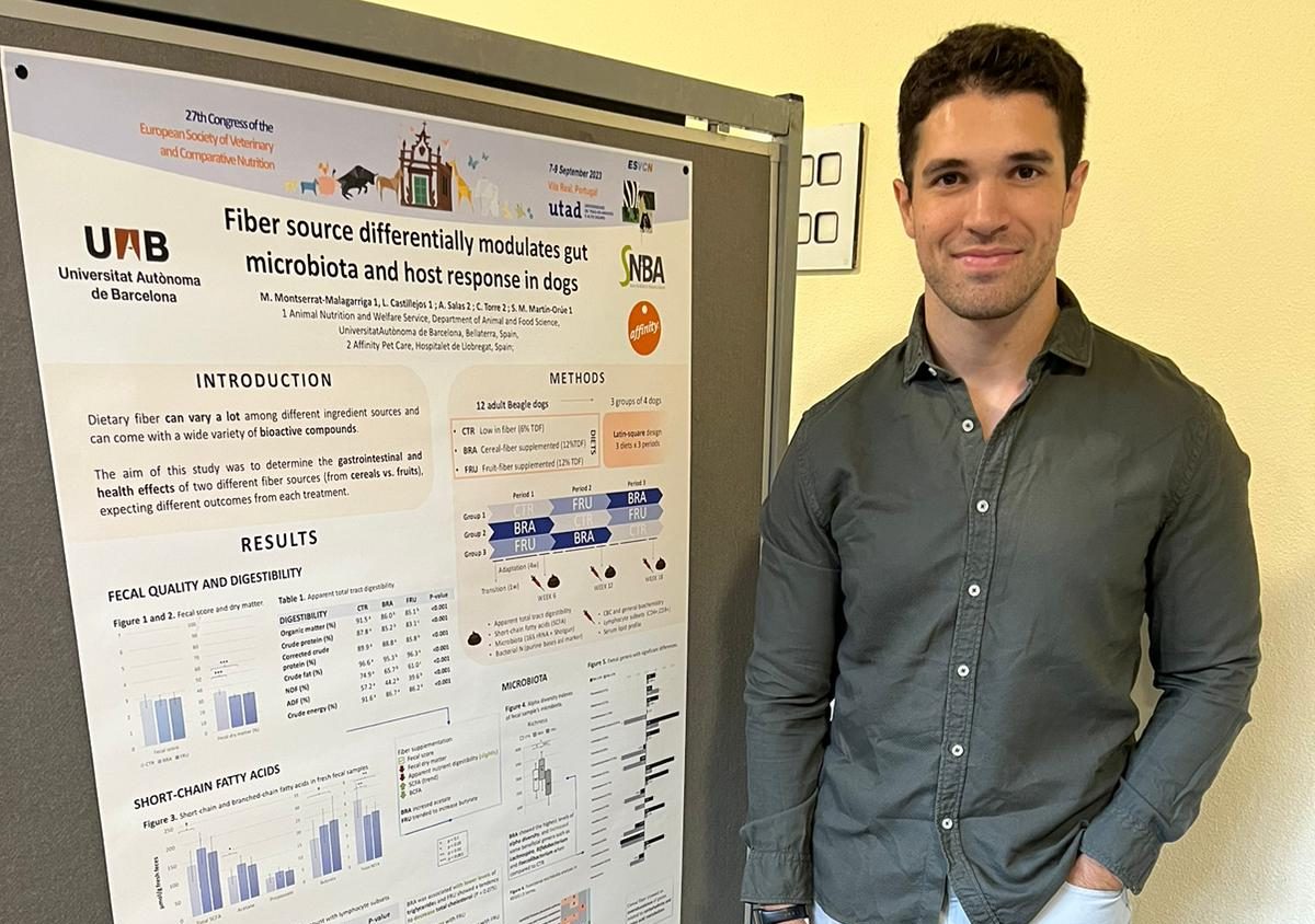 Fiber source differentially modulates gut microbiota and host response in dogs